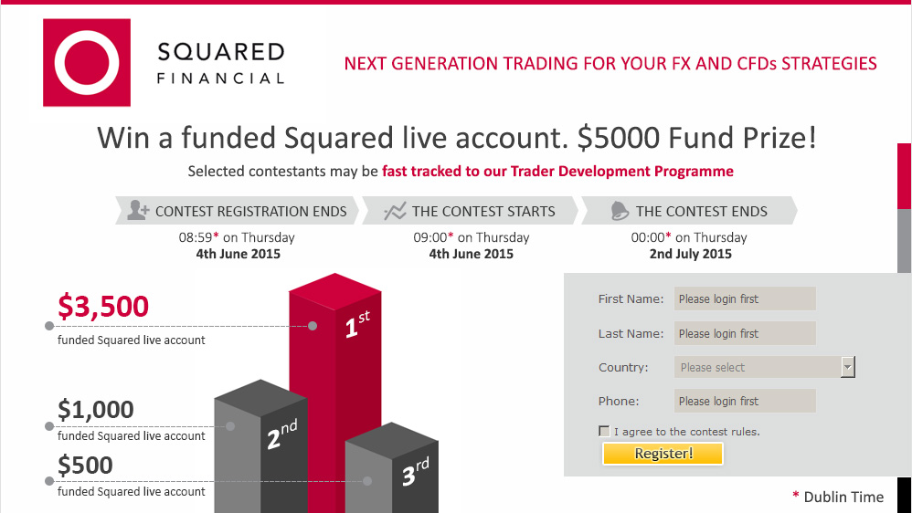 Forex Contest Squared Financial June 2015 Myfxbook - 